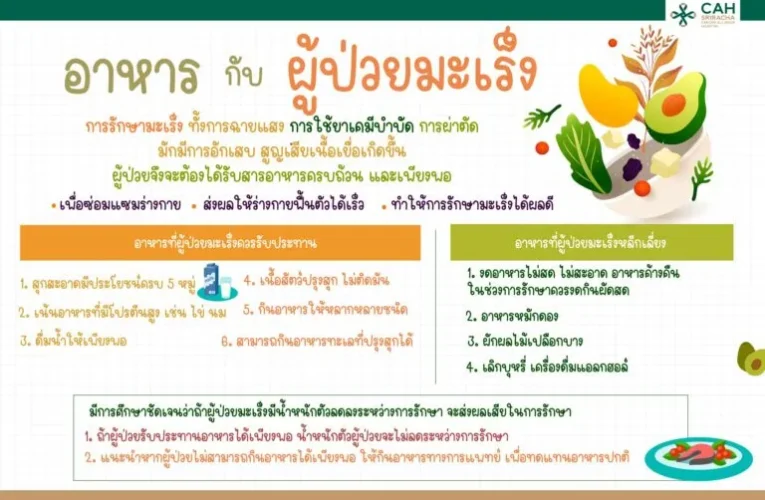 มะเร็งตับ ภัยเงียบ ที่ควรระวัง แนะตรวจสุขภาพประจำ ฉีดวัคซีน เลี่ยงแอลกอฮอล์